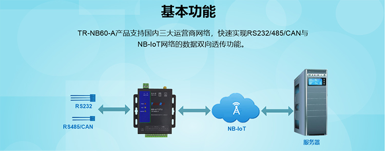 腾锐TR-NB60-A