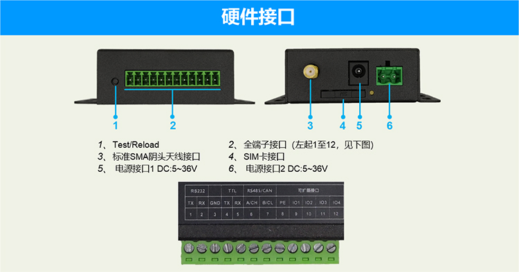 腾锐TR-NB60-A